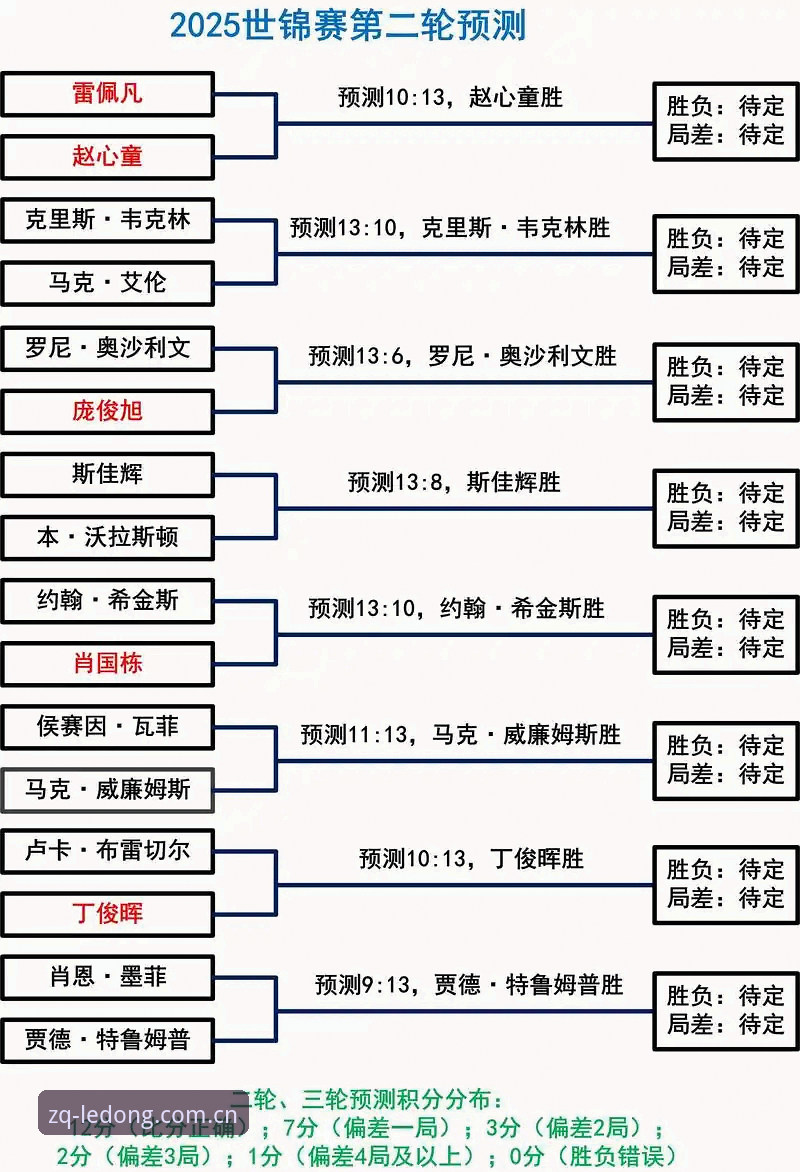 斯诺克冠军家中失窃退赛事件复盘与防范指南